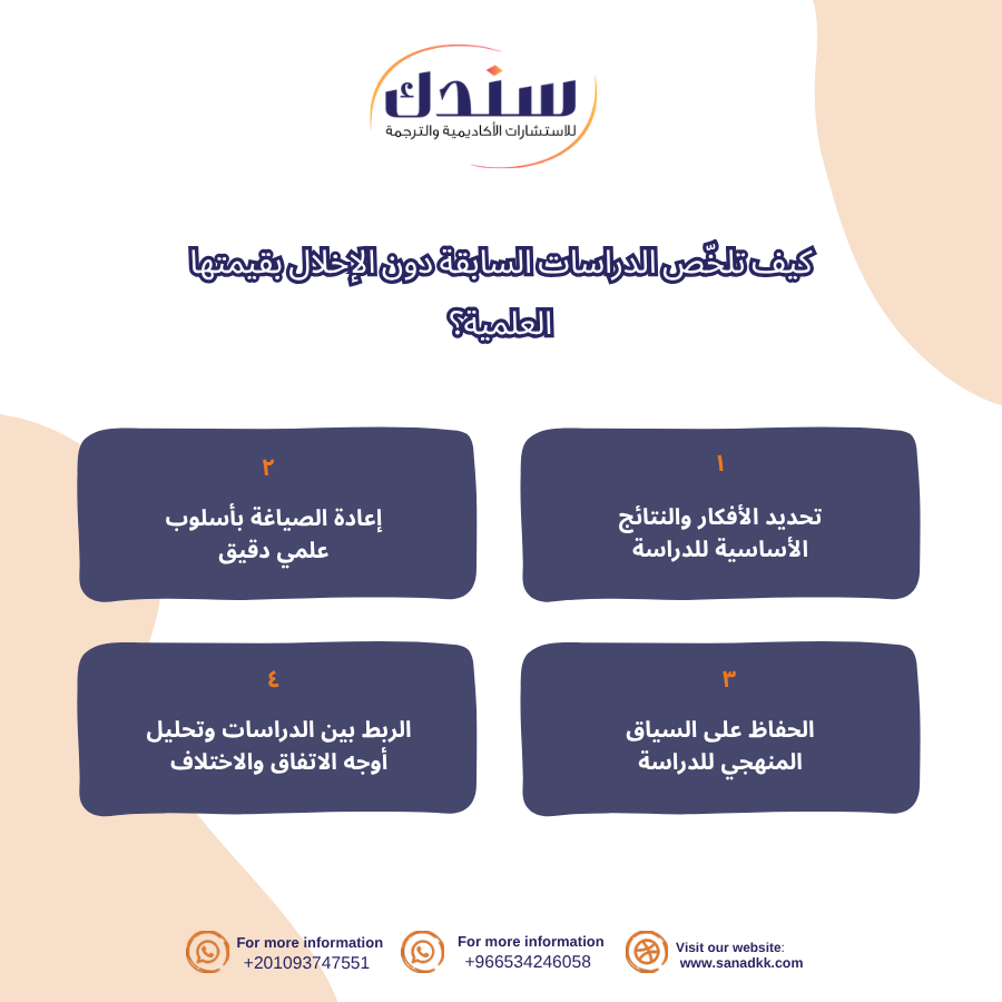 كيف تلخّص الدراسات السابقة دون الإخلال بقيمتها العلمية؟